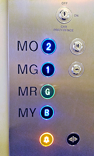 Buttons in a Maidwell lift - MO (2), MG (1), MR (Ground) and MY (Basement)